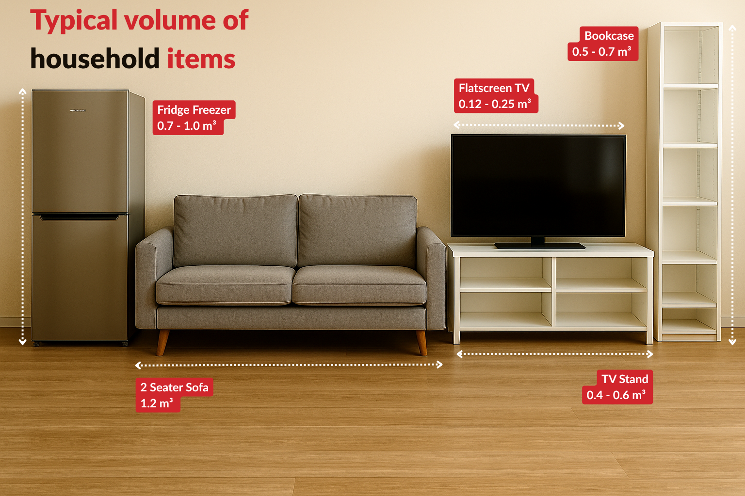 A comparison of household items like a fridge, sofa, TV, and bookcase with their typical volumes for Villa Movers in Dubai